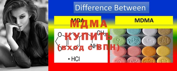 гашик Белокуриха